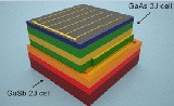 科学家设计出新型太阳能电池：可捕获险些所有太阳光谱能源